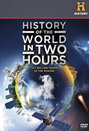 History Of The World in Two Hours